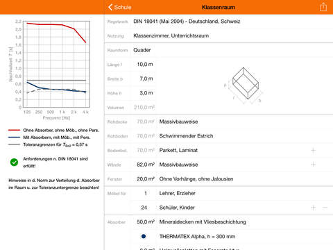 【免費工具App】Knauf AMF Raumakustik-Rechner-APP點子