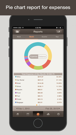 【免費財經App】My Mileage Pro – Mileage Log & Expense Tracker-APP點子