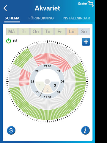 【免費工具App】EnergyWatch Sverige-APP點子