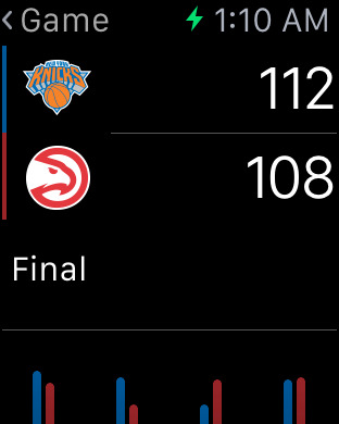 【免費運動App】New York Knicks Official App-APP點子