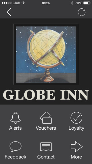 Globe Inn Porthcawl