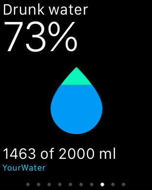 【免費健康App】YourWater Free — your water balance & hydration tracker-APP點子