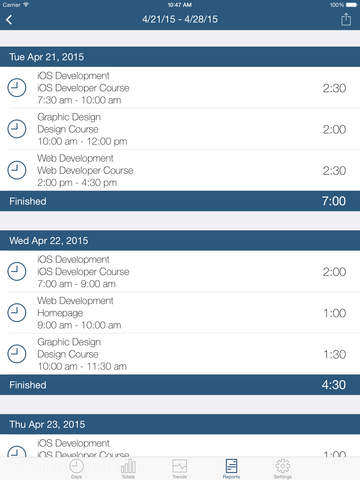 【免費生產應用App】Time Manager - Daily Time Tracker-APP點子