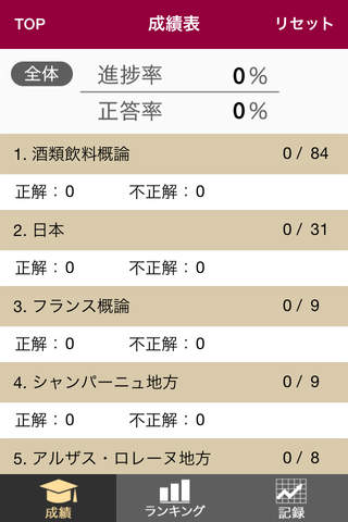 ソムリエ試験過去問900〜2016年度試験対策〜 screenshot 4