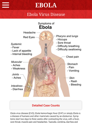 免費下載健康APP|Ebola Virus - (Tracker and Information) app開箱文|APP開箱王