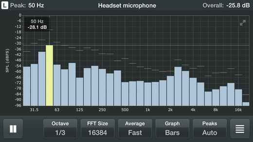 Spectrum Analyzer Real Time Sound Frequency Analyzer Apprecs