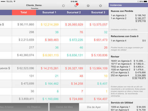 【免費商業App】Scorecard Simetrical HD-APP點子