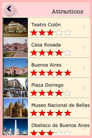Buenos Aires Offline City Travel screenshot 3