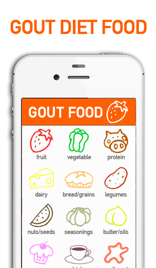 Gout Diet Foods and Grocery List