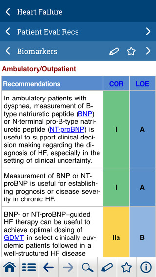 【免費醫療App】ACC Guideline Clinical App-APP點子