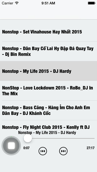 免費下載音樂APP|Nonstop DJ Remix 2015 app開箱文|APP開箱王