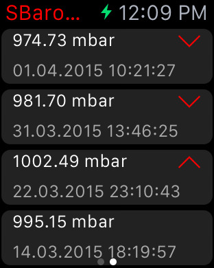 【免費工具App】SBarometer - accurate and reliable barometer right in your pocket-APP點子