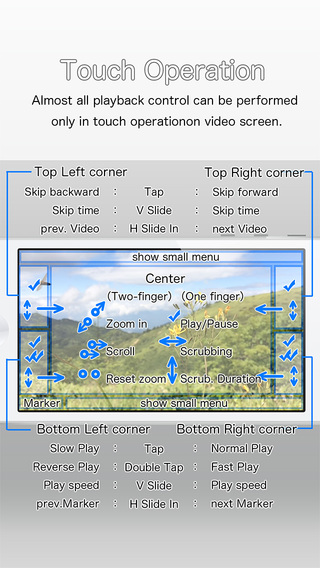 【免費攝影App】Touch The Video Lite - Fully featured easy to use video player - variable speed, zoom, multiple AB repeat,frame capture-APP點子