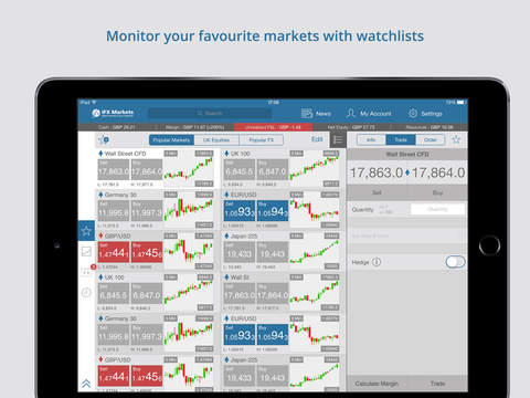 免費下載財經APP|IFX Markets Trading for iPad app開箱文|APP開箱王
