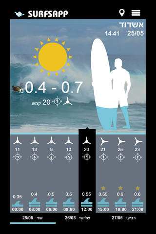 Surfs-App screenshot 2