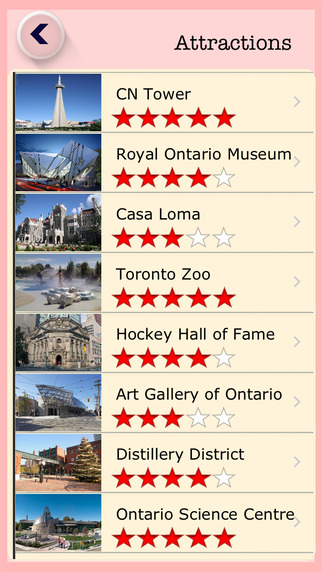 免費下載旅遊APP|Toronto Offline City Travel Guide app開箱文|APP開箱王
