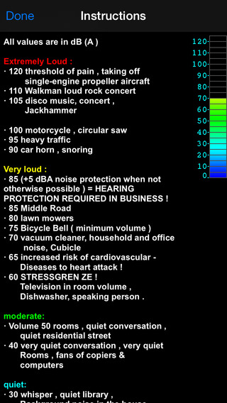 【免費工具App】Decibel Ultra-APP點子