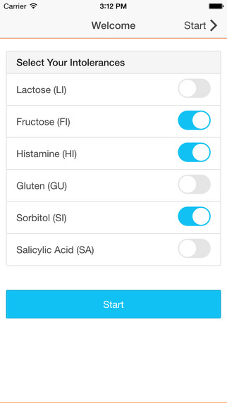 ALL i CAN EAT - the food intolerance list for lactose fructose histamine gluten sorbitol and salicyl