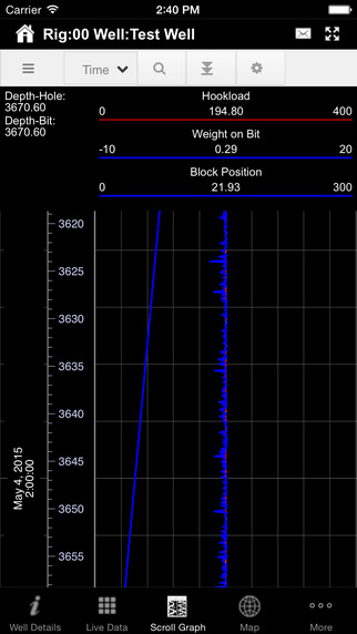 【免費商業App】RigWatch Pulse-APP點子