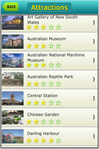 Sydney Offline Map City Guide screenshot 2