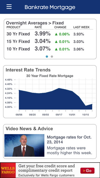 Mortgage Calculator Mortgage Rates by Bankrate