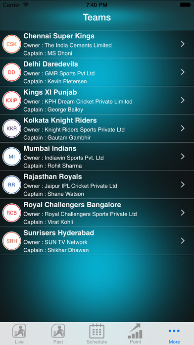 iPhone Screenshot 3