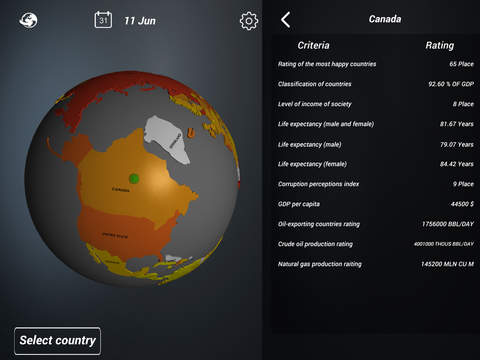 Globe Economy - Compare The Countries HD Prof screenshot 3