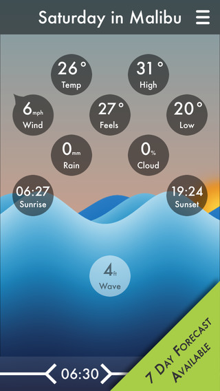 【免費天氣App】Splash - Surf Weather & Tide Reports-APP點子