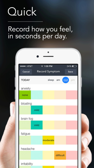 【免費醫療App】Symple - Symptom Tracker & Health Diary-APP點子