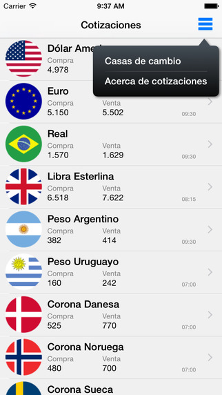 【免費財經App】Cotizaciones de monedas-APP點子