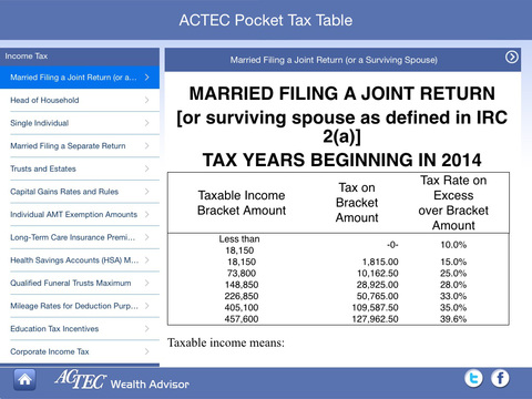 【免費商業App】ACTEC Pocket Tax Table-APP點子