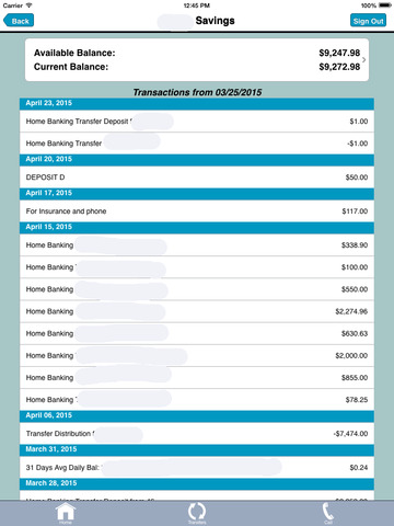 【免費財經App】CTCU Mobile Banking-APP點子