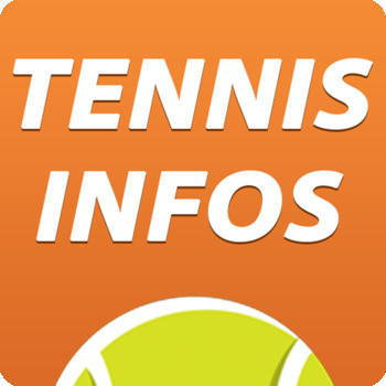 Tennis Actualités : Live , infos et resultats LOGO-APP點子