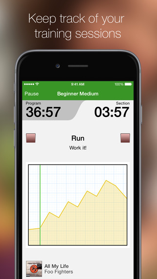 【免費健康App】Run Companion Lite-APP點子