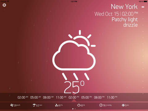 Weather Book for iPad