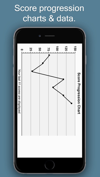 【免費教育App】CFAT Trainer - Canadian Forces Aptitude Test Preparation-APP點子