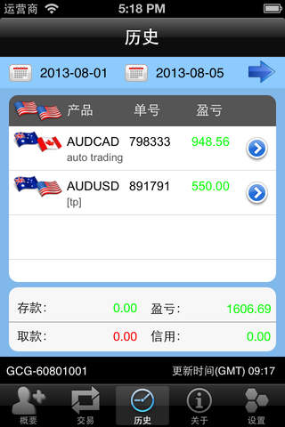 GCG Trader screenshot 3
