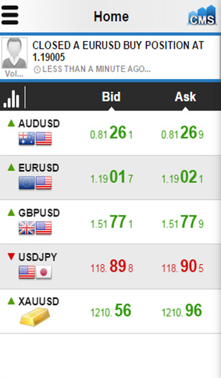 【免費財經App】CMSTrader Mobile Trader-APP點子
