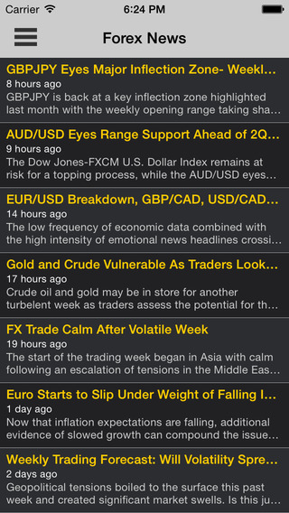 免費下載財經APP|FOREX TRADER PRO: FX Trading Signals, Charts and News app開箱文|APP開箱王