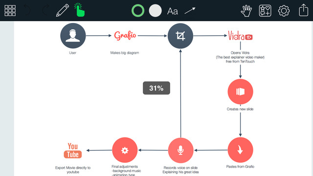 【免費商業App】Grafio Lite - Diagrams & Ideas-APP點子