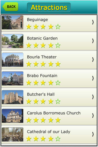 Budapest Offline Map City Guide screenshot 2
