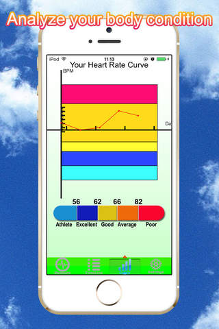 Quick Blood Pressure Measure and Monitor screenshot 4
