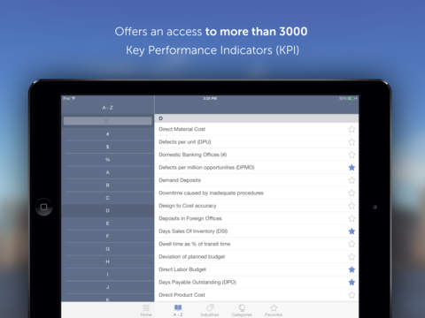 【免費商業App】Business KPI – Performance Metrics Library-APP點子