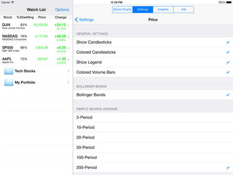 【免費財經App】Stock TickerPicker - stock charts and investing analysis-APP點子