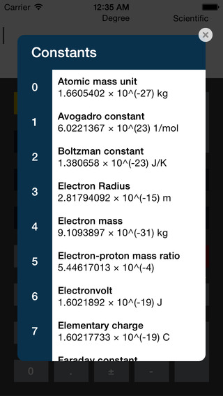 【免費工具App】Best Scientific Calculator and Currency Convertor-APP點子