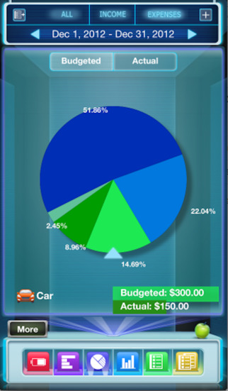 【免費財經App】Budgets Free (with Sync)-APP點子