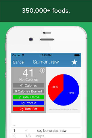 Recipe Builder PRO - with calorie & nutrition info screenshot 2