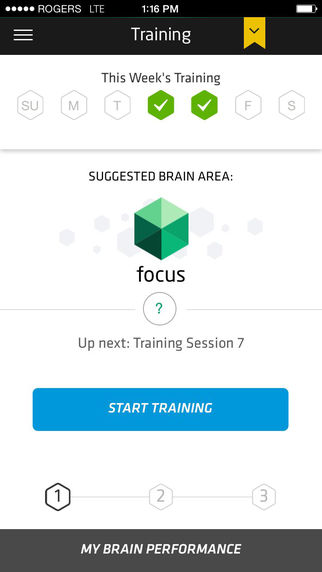 Best Brain Training Programs Reviews