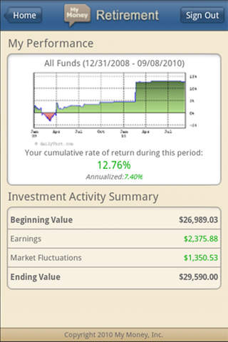 Retirement Focus screenshot 3