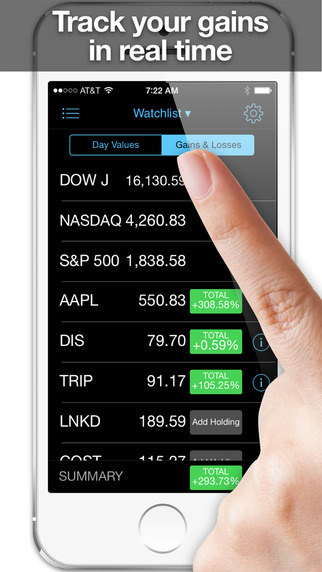 【免費財經App】Stock Market HD: Stocks & Shares-APP點子